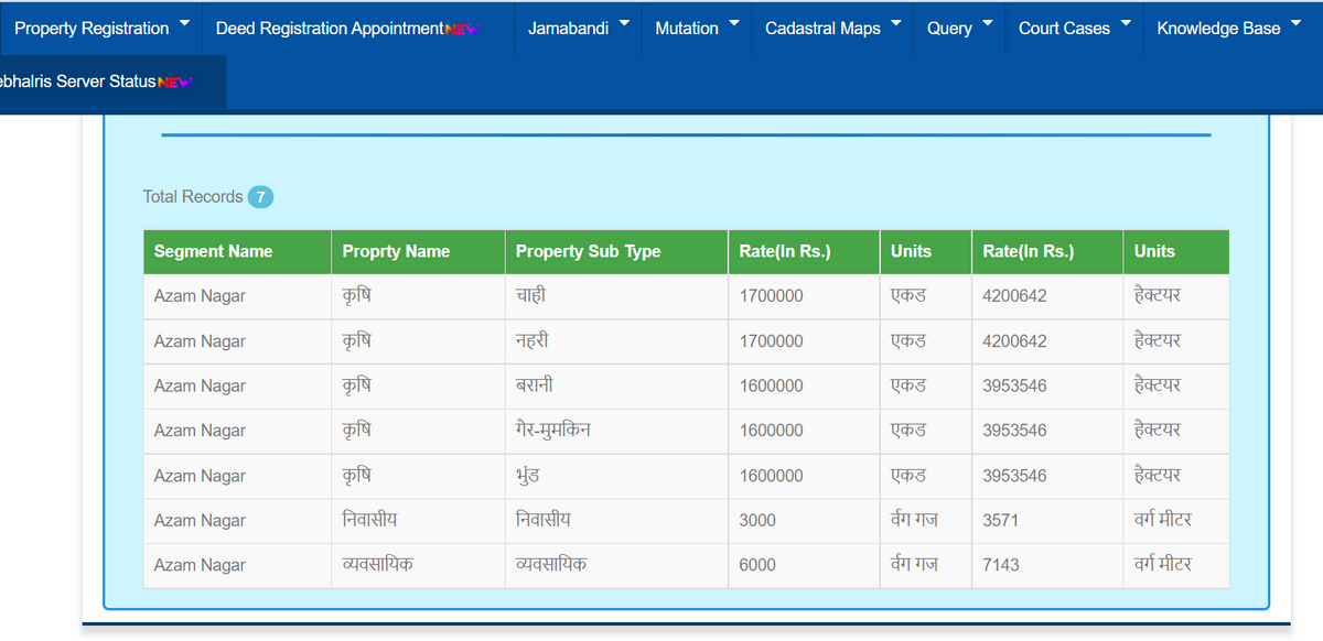 𝐉𝐚𝐦𝐚𝐛𝐚𝐧𝐝𝐢 𝐇𝐚𝐫𝐲𝐚𝐧𝐚 𝟐𝟎𝟐𝟒 Check Haryana Land Records Online jamabandi.nic.in